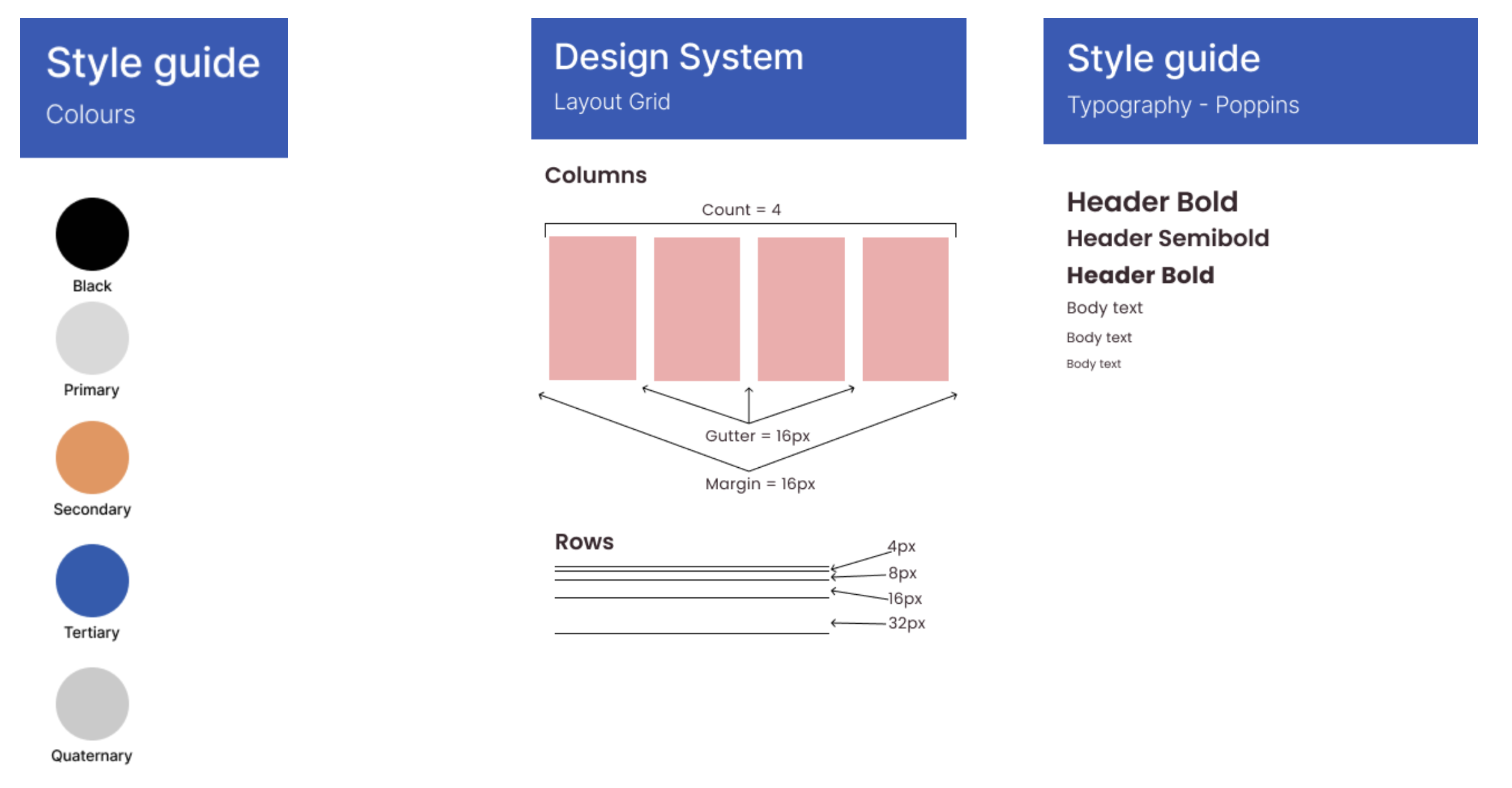 design-system